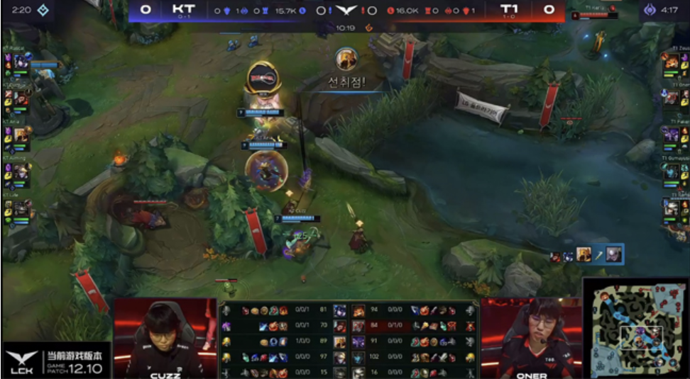 T1及时回复常规BP，以2-1成功逆转KT