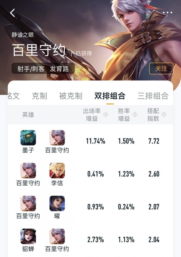 王者荣耀:双POKE组合，百里墨子打法攻略