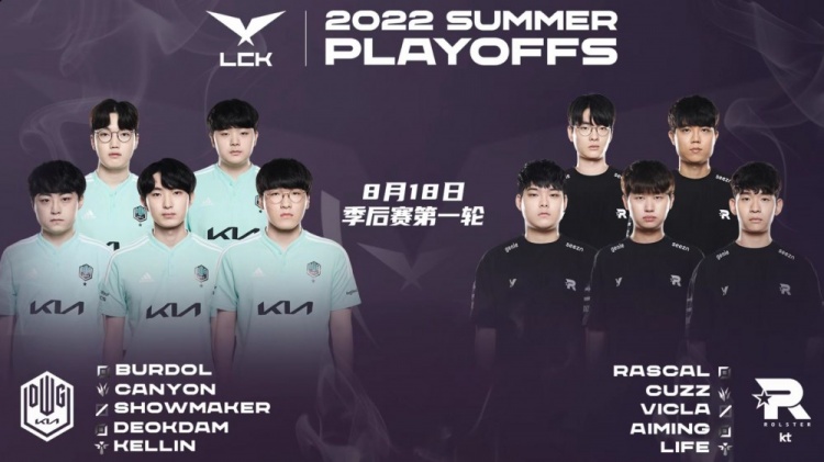LCK:DKvsKT赛事预告,牛宝缺席首发