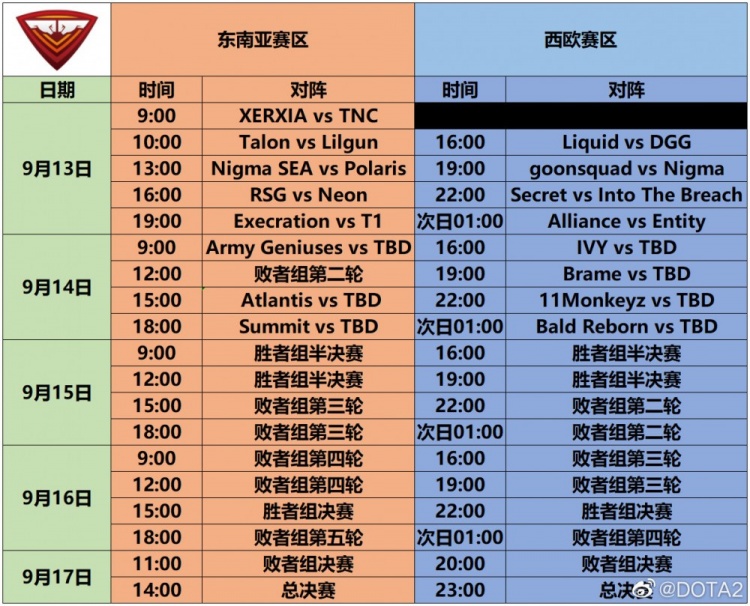 中国赛区TI预选赛赛程出炉