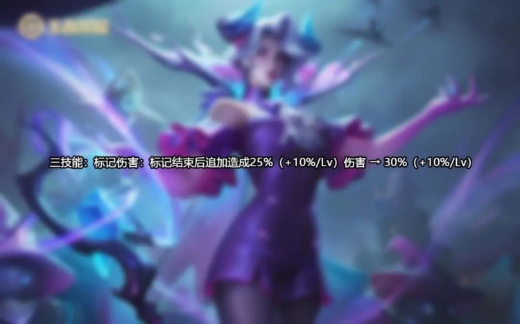 S29赛季黑马预测，哪些玩法是版本答案？