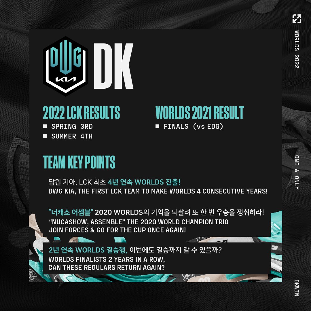 LCK官推更新DK指南