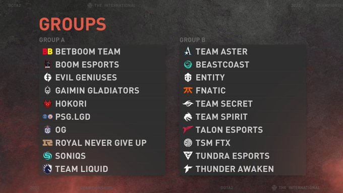 Ti11分组：A组LGD、RNG、OG强强对话 B组Spirit、Aster再战