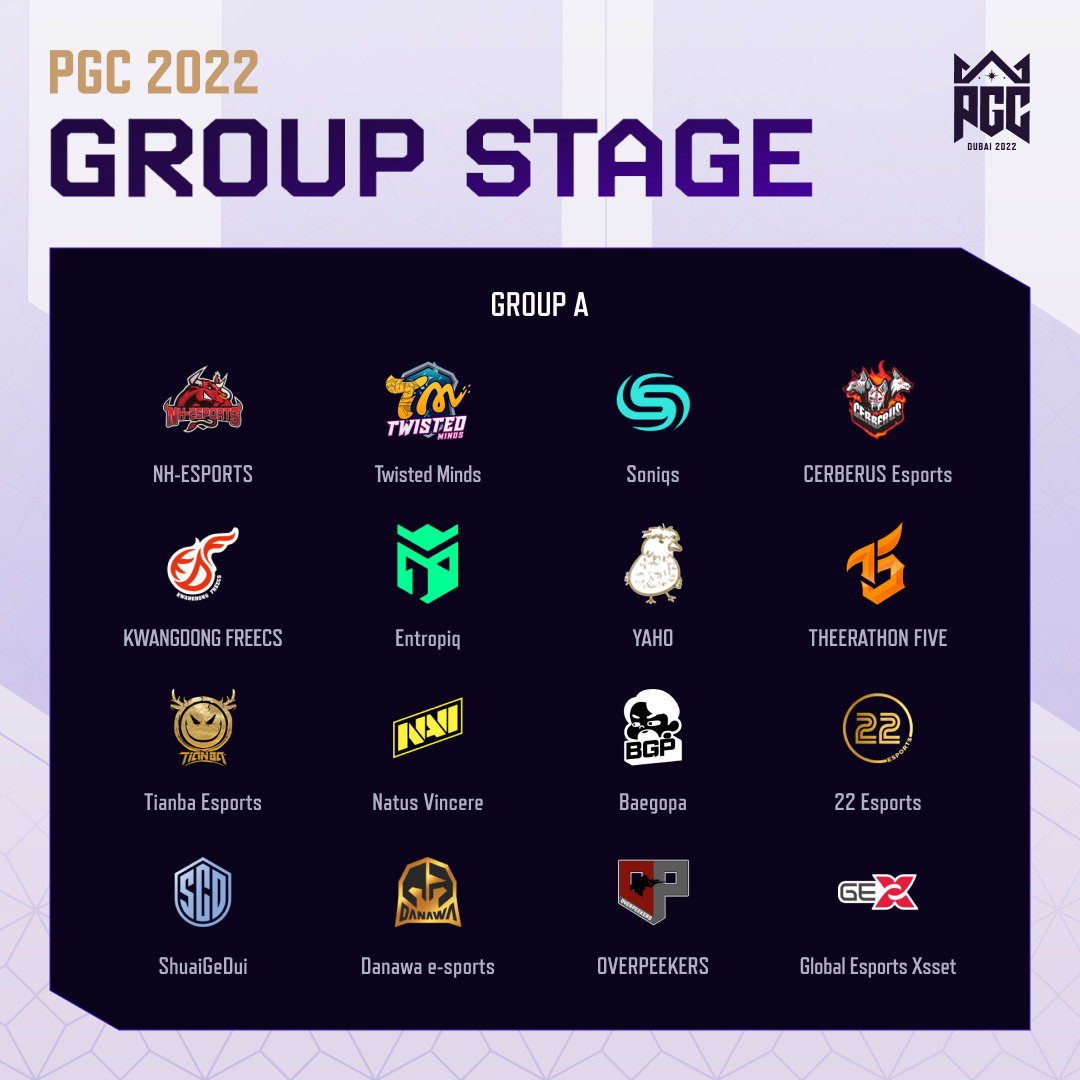 PGC2022小组分组公布：NH、Tianba位列A组