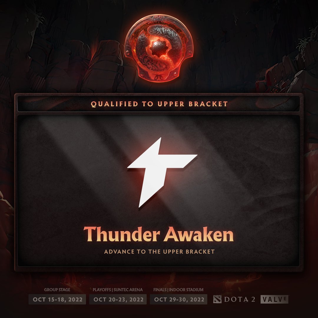 TI淘汰赛胜者组名单出炉 LGD、Aster位列其中