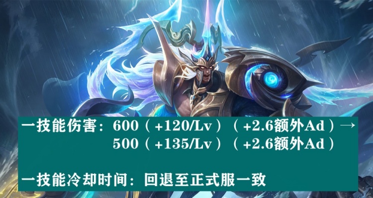 体验服：吕布技能CD回调，海月迎来削弱，黄忠取消攻速调整