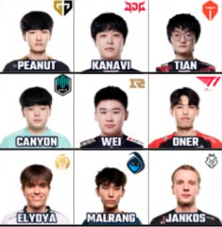 外媒发布S赛打野评级！小天kanavi小花生S级