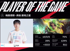 Bin纳尔两度单杀TheShy凯南，BLG干净利落3-0淘汰WBG晋级四强！