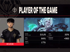 前EDG打野Junjia折戟MSI，GG直落三盘3-0淘汰PSG晋级八强！