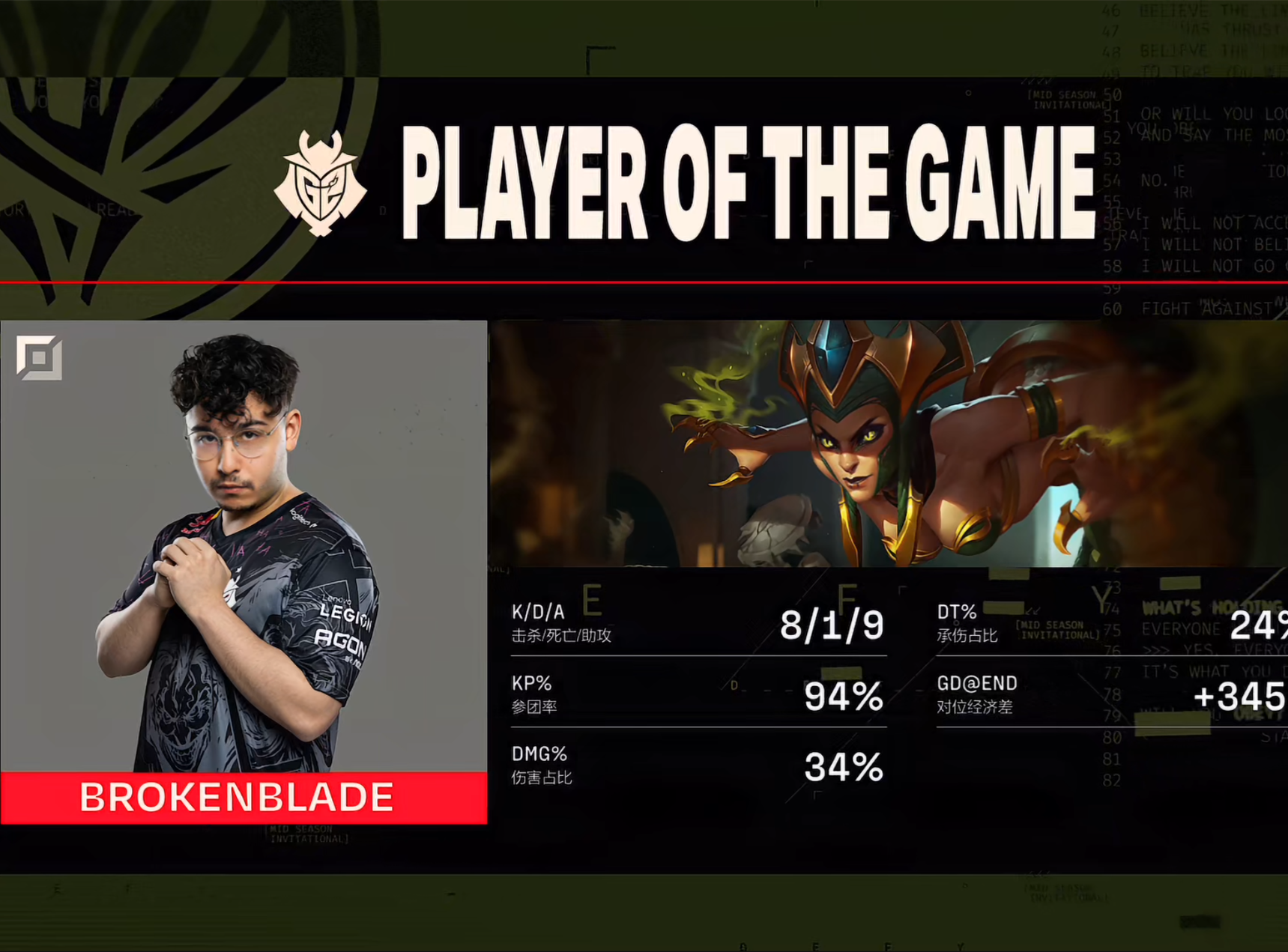 0-3惨遭G2横扫淘汰出局BrokenBlade绝活蛇女上单缚地锁定胜局，MAD