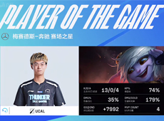 UCAL超神不死小炮无视高地塔怒砍四杀，TT干净利落2-0战胜NIP！