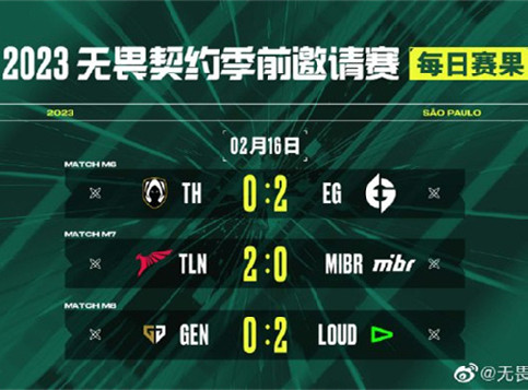 2023无畏契约季前邀请赛第三日综述：世界冠军LOUD加时逆转GEN