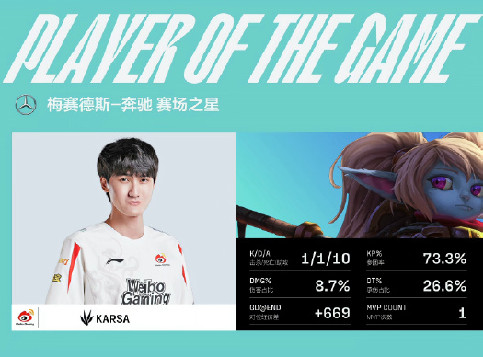 TheShy重回巅峰自信单杀Qingtian，WBG鏖战三局2-1力克TES