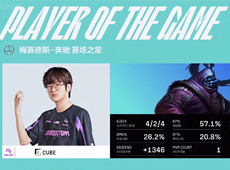 Cube贾克斯实力压制打穿上路，RA让一追二战胜LGD！