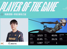 Breathe青钢影天秀单带偷家制胜，RNG有惊无险2-0击败OMG！