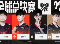 S12世界赛LPL阵容为“历史最强”：四队包揽近三年共10个冠军！