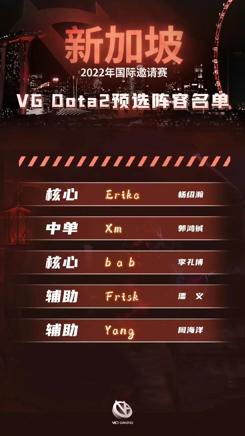 VG新阵容公布：bab携手Frisk加盟，Yang转五号位