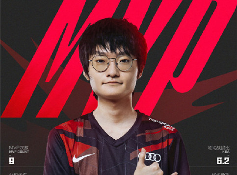 2022LPL夏季赛常规赛最佳奖项公布：Tian获选一阵打野以及常规赛MVP