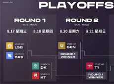 2022LCK夏季赛季后赛日程出炉：8月17日Deft率DRX迎战LSB！