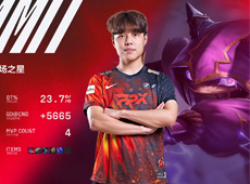 Summit凯南单杀格温全场伤害最高，FPX2-0击败WE保留晋级希望！