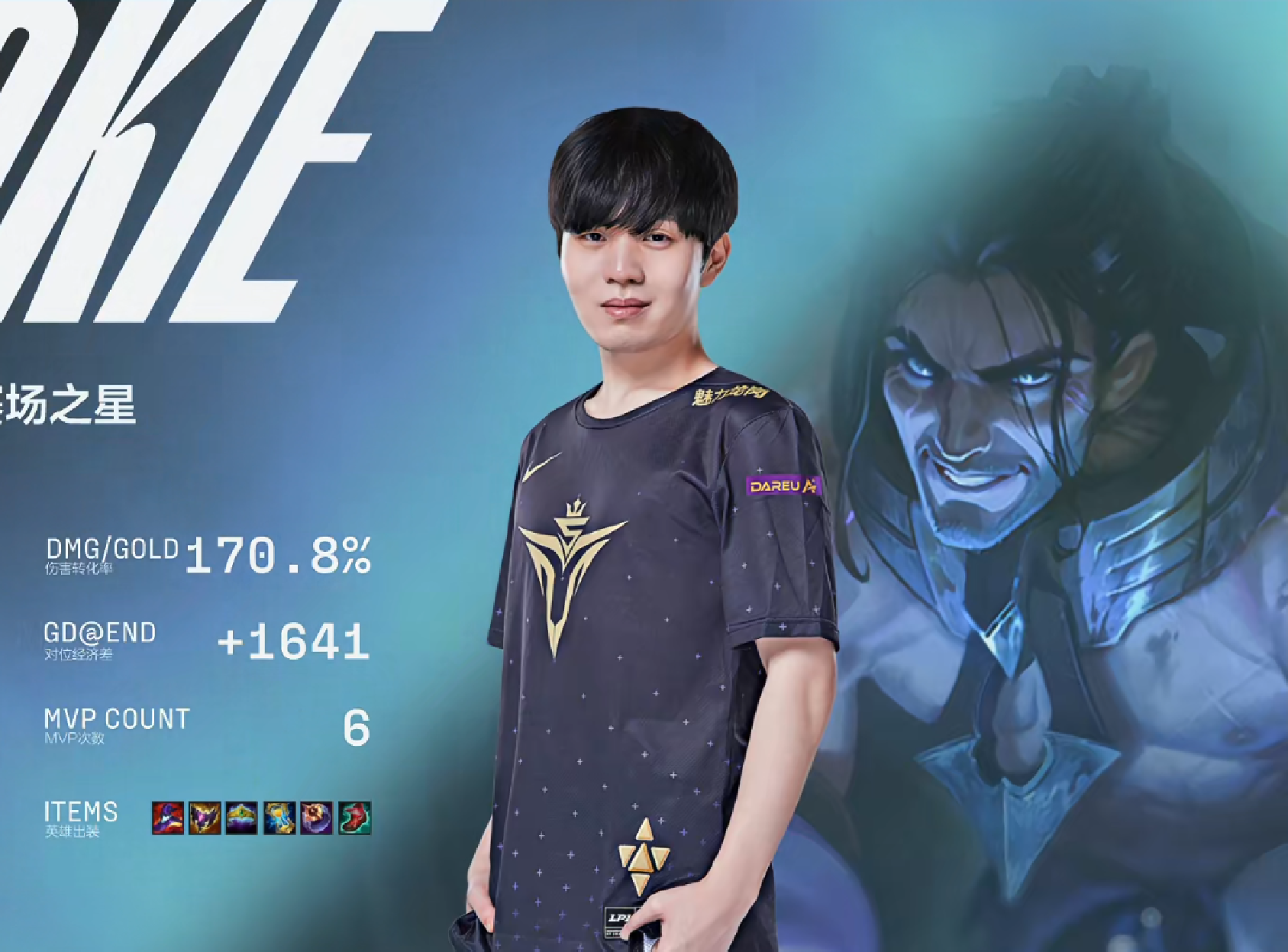 Rookie塞拉斯弑君突刺带队翻盘，V5奇迹团战2:0击败BLG