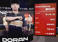 Doran纳尔“如来神掌”一拍三极限守家，GEN有惊无险2-0击败LSB！