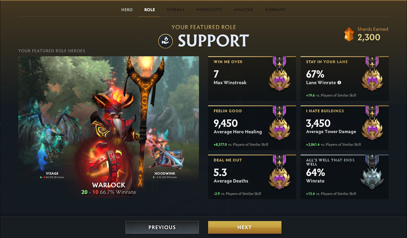 DOTA2-战报更新2022年刀塔PLUS夏季