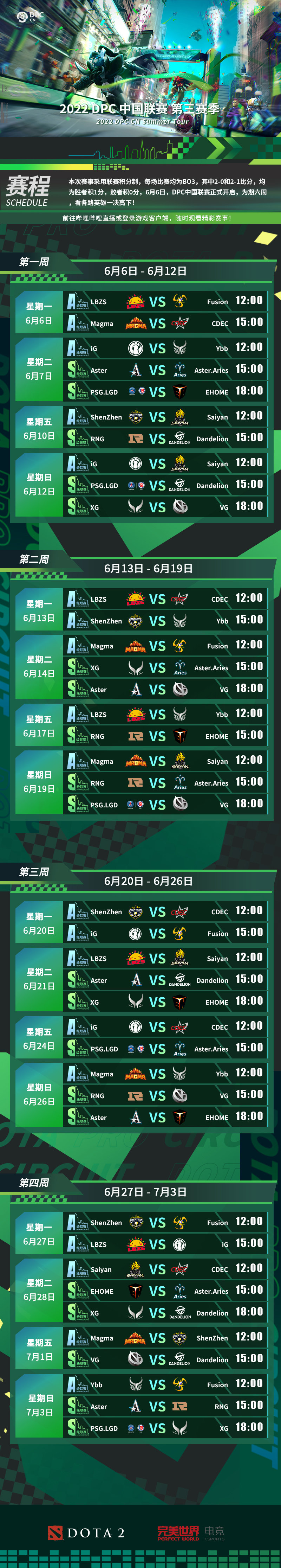 DPC第三赛季中国区将于6月7日开赛