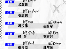 LPL转会期“憋气大赛”WE“光速出局”：xiye、Smlz双C合体！