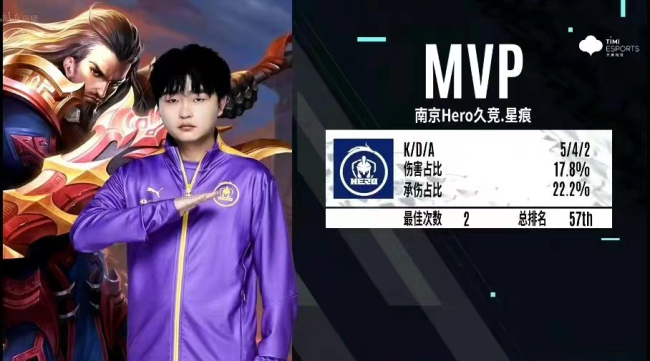 南京Hero久竞零封深圳DYG星痕战边强势carry