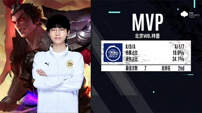北京WB复仇击败南京Hero久竞星宇大乔传送成功偷家
