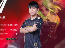 Cryin瑞兹惨遭“Wei来守hu者”针对，RNG顶级拉扯2-0横扫UP！