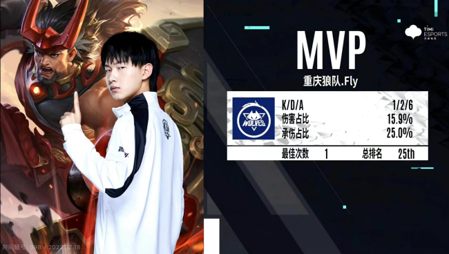 宿敌之战重庆狼队再次击败“大魔王”武汉eStarPro