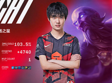 knight超神不死“蓝瑞兹”单抗双C斩获三杀，TES稳扎稳打2-0击败TT！