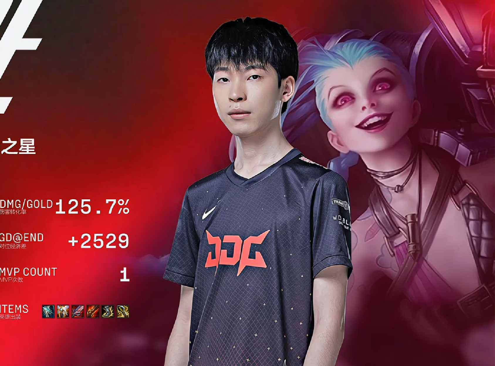 2-0击败LGD终获首胜369凯南天雷绕后立大功，JDG