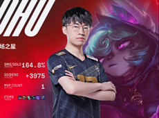 New男枪单杀Bin贾克斯无济于事，RNG稳健翻盘2-0送给TT四连败！
