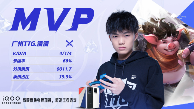 广州TTG扳回一局！清清八戒关键抢龙