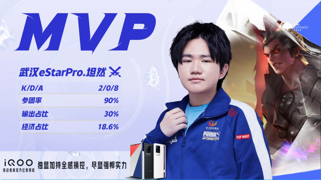 坦然吕布一骑当千武汉eStar先下一城！