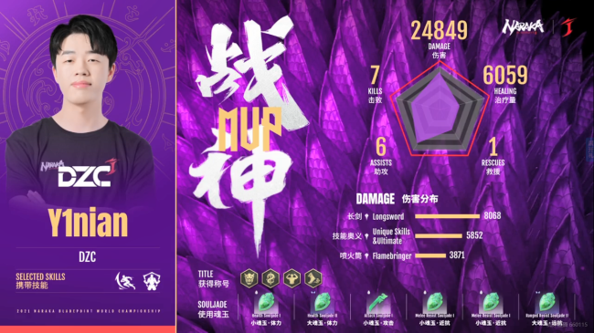 永劫无间全球总决赛三排赛DAY2第一场：DZC越战越勇37分斩获荣光