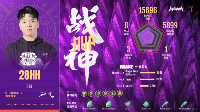 永劫无间全球总决赛三排赛DAY1第六场：GBL妖刀乱杀斩获荣光