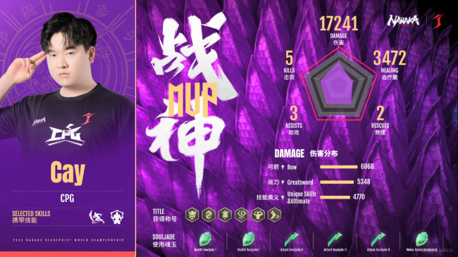 永劫无间全球总决赛三排赛DAY1第五场：CPG斩获荣光