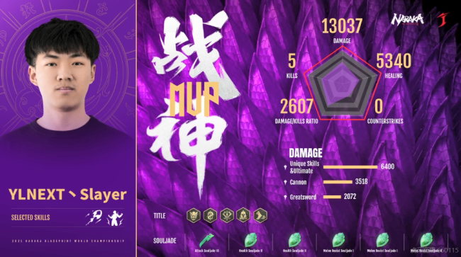 永劫无间世界冠军赛单排总决赛第五场：YLNEXT丶Slayer季沧海斩获荣光
