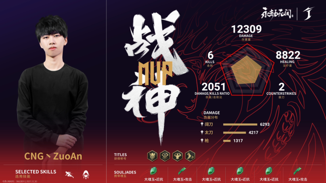 永劫无间单排入围赛第二周A组第一局：OMG丶Chenwei天海斩获荣光