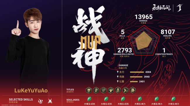 永劫无间单排入围赛第二周A组第六局：LuKeYuYuAo触底反弹成功晋级