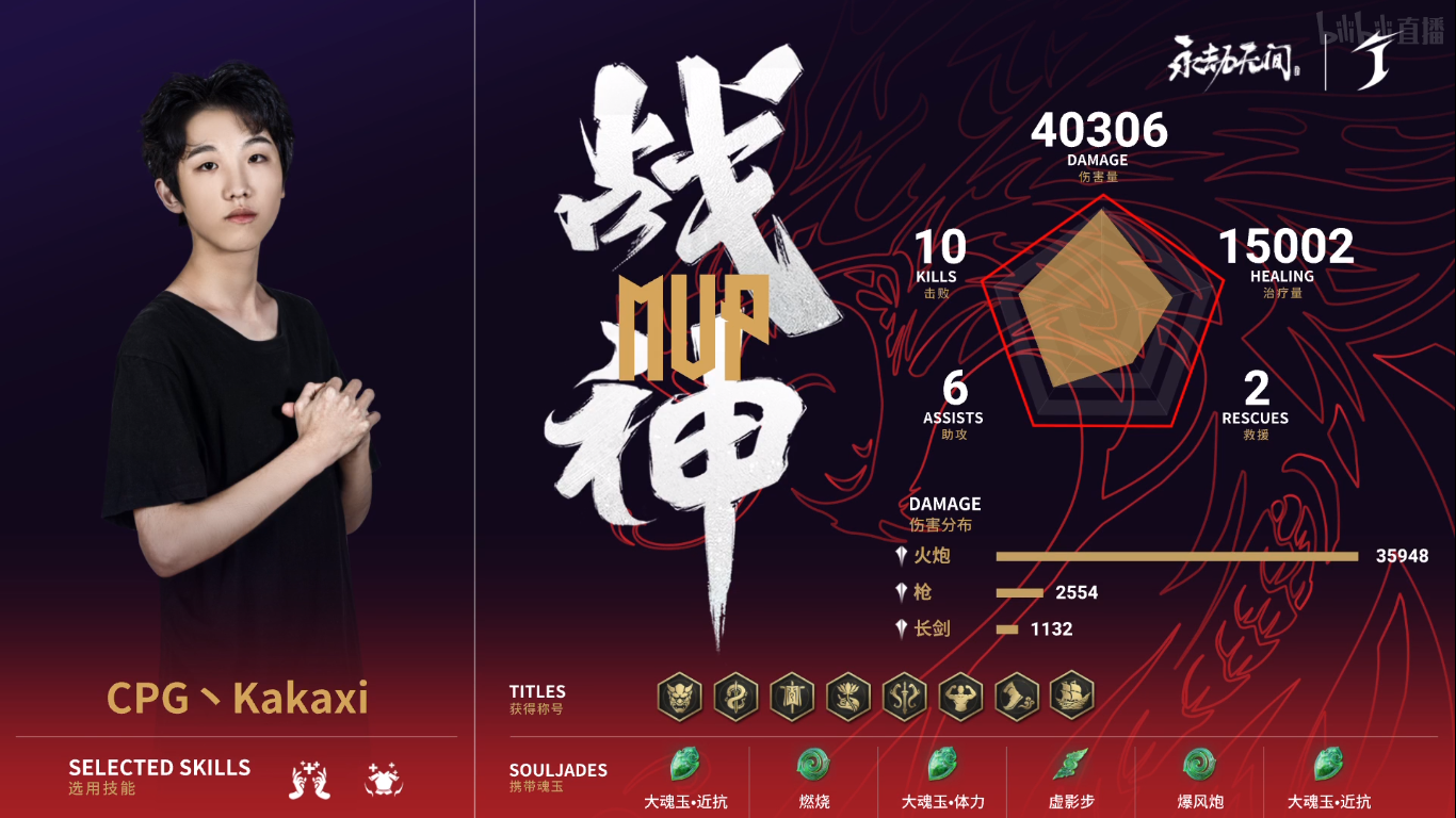 永劫无间大陆赛区三排决赛Day2第三局：CPG轰出惊人伤害，FPX抢夺荣光