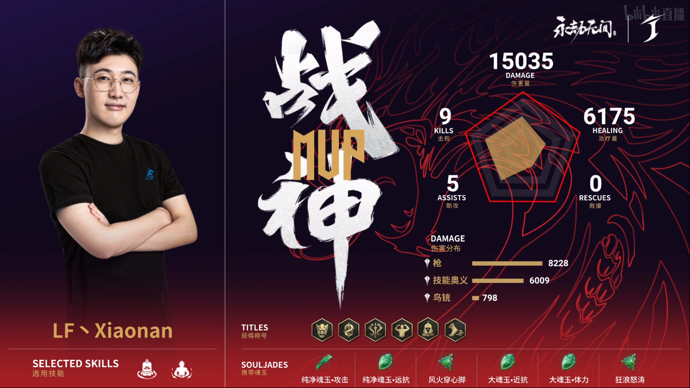 永劫无间大陆赛区三排决赛Day2第二局：TeamCC天海斩获荣光