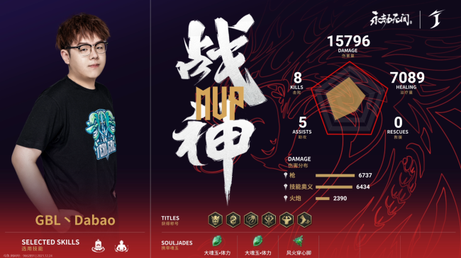 永劫无间中国大陆赛区三排决赛DAY1第一局：GBL拿到开门红