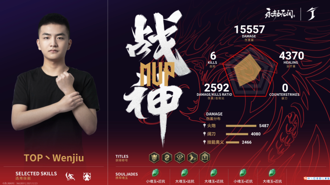 永劫无间世界冠军赛单排入围赛B组第一局：XX丶Junxi隐忍斩获荣光
