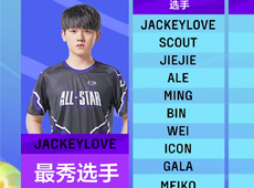 2021LPL全明星周末正赛“峡谷工具人”：JackeyLove四杀德莱文带队喜提开门红！