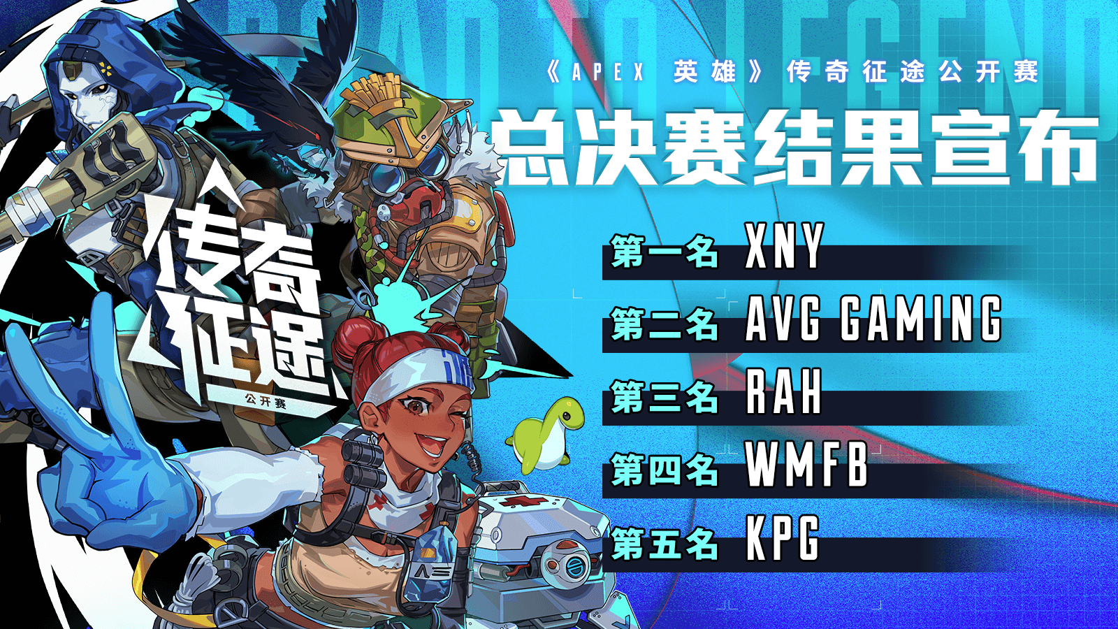 夺冠《ApexXNY英雄》传奇征途嘉年华最终赛事结果　队伍